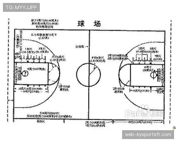 篮球规则深度解析：24秒违例的判定标准