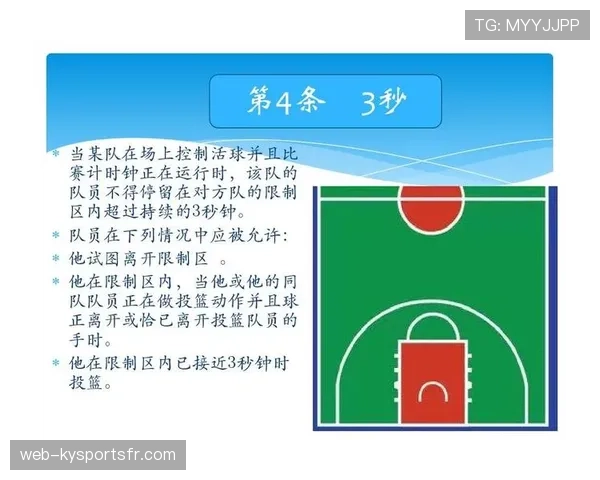 篮球发球五秒违例，让你看懂裁判何时响哨