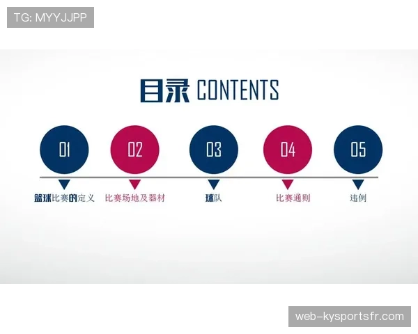 篮球比赛中边线规则的具体界定说明与出界判罚标准解析