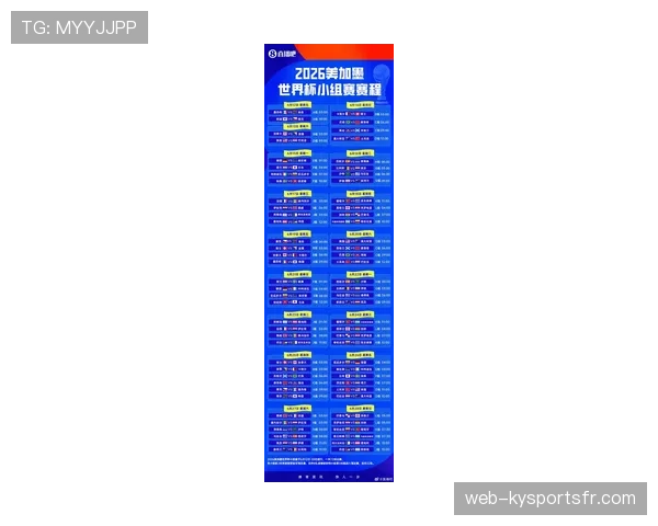 2026世界杯48队12小组赛制如何安排，小组前两名如何出线