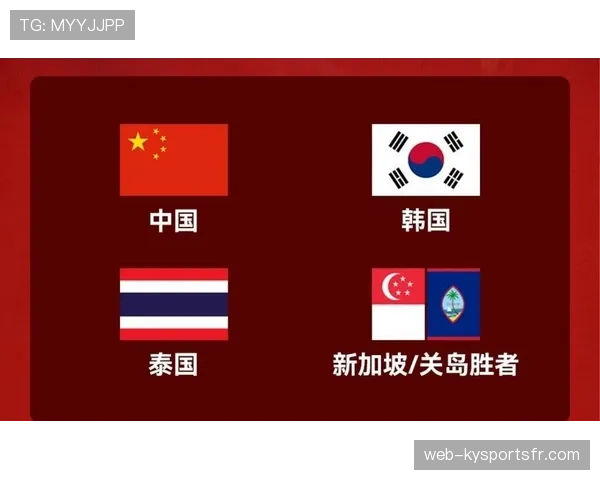 2026世界杯小组第三怎么出线规则及常见问题解析