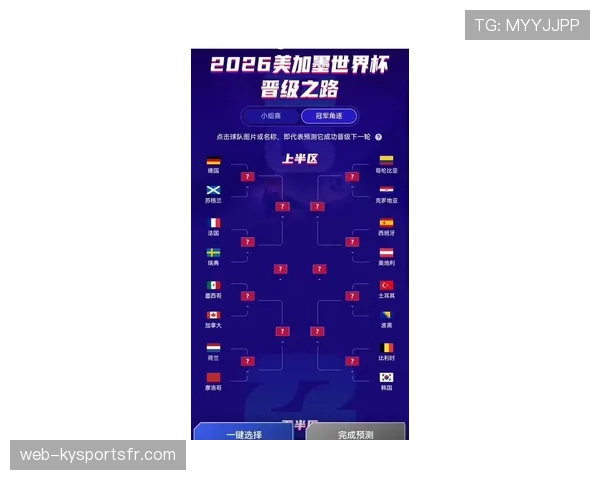2026世界杯淘汰赛怎么决定晋级 2026世界杯淘汰赛怎么决定晋级