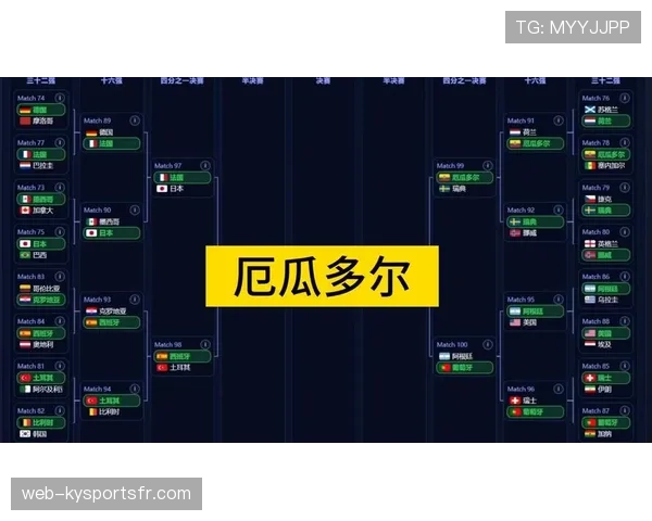 厄瓜多尔2026世界杯小组赛赛程分析与出线前景预测